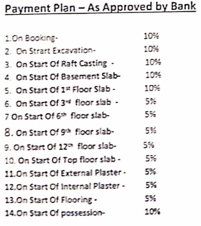 Images for Payment Plan of Shree Klassic Homz Payment Plan