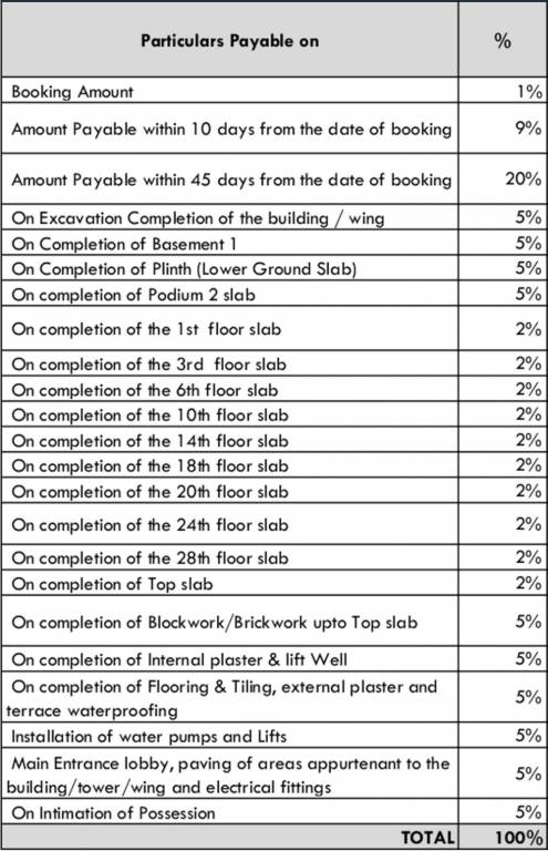 eternia-at-kalpataru-parkcity Time Linked Payment (TLP) Payment Plan