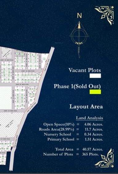 sai vinayaka gardens Layout Plan