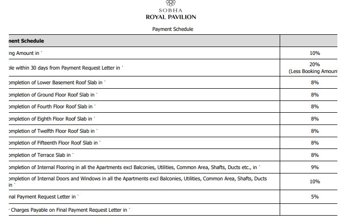 royal-pavilion Construction Linked Payment (CLP) Payment Plan
