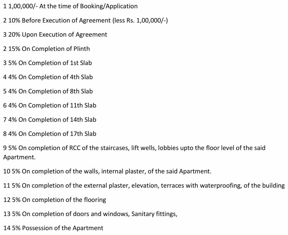 park-connect Construction Linked Payment (CLP) Payment Plan