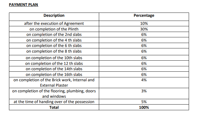 seasons-sahara Construction Linked Payment (CLP) Payment Plan