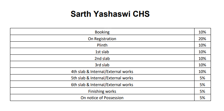 yashaswi-chsl Construction Linked Payment (CLP) Payment Plan