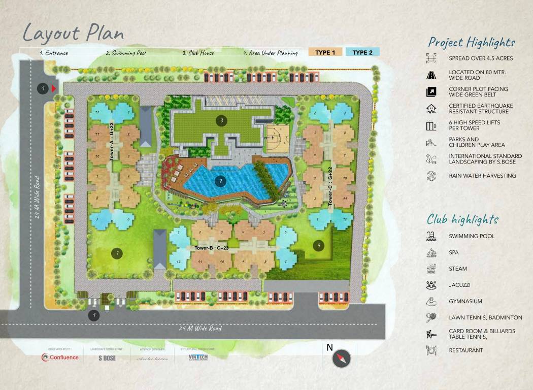  coco county Master Plan