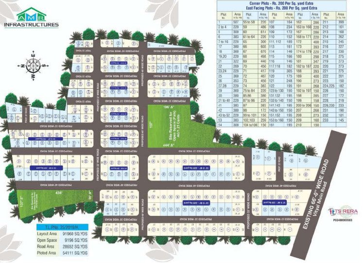  future city Layout Plan