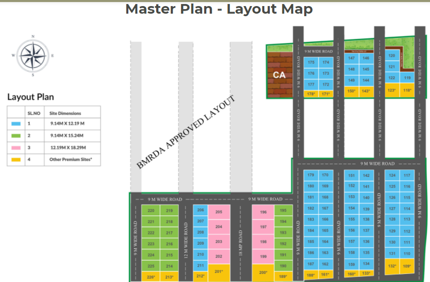  nester Layout Plan