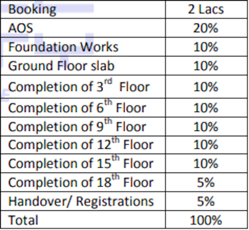 pbel-city-tower-n-ruby Construction Linked Payment (CLP) Payment Plan