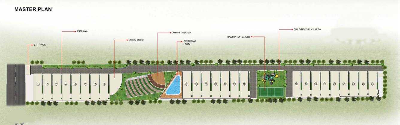 Images for Master Plan of Shakti Springs