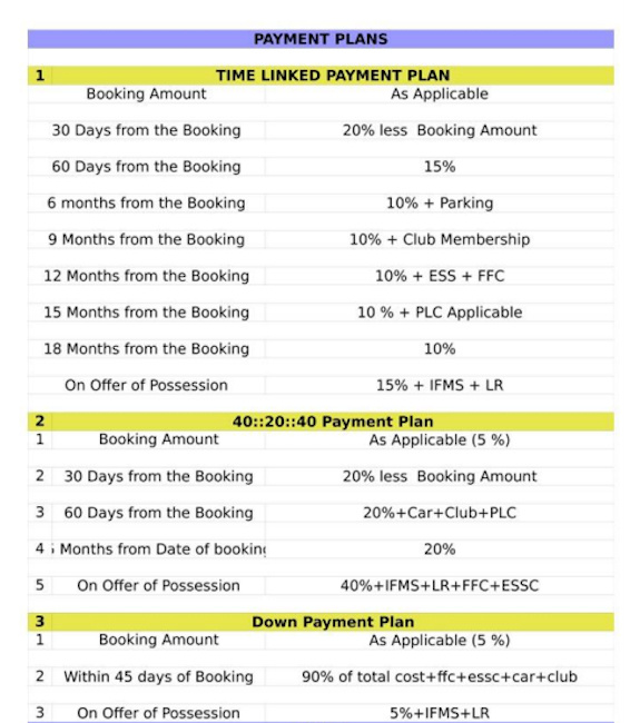 golf-avenue-phase-3 Time Linked Payment (TLP) Payment Plan