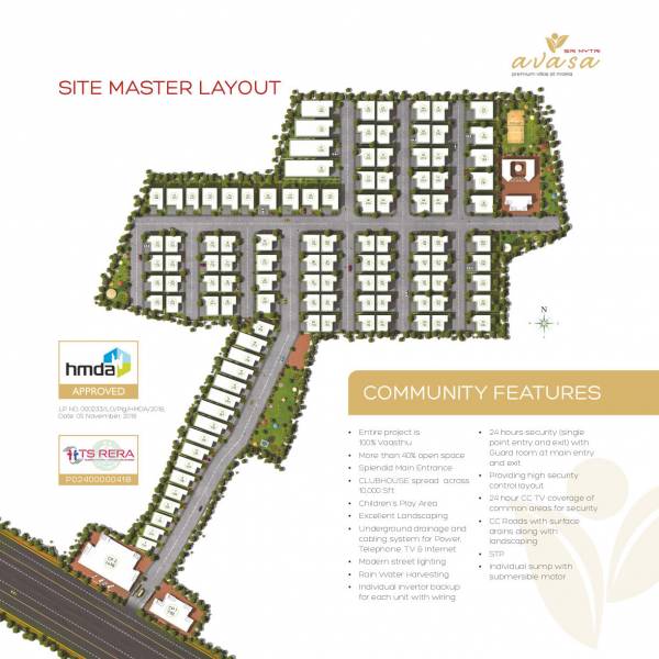  aavasa Master Plan