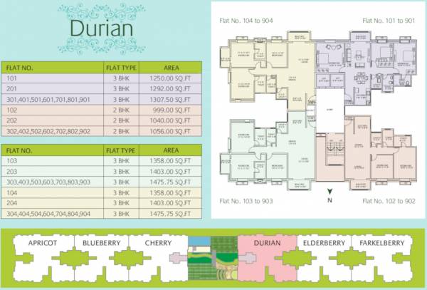  the-orchard Durian Typical Cluster Plan From 1st to 9th Floor
