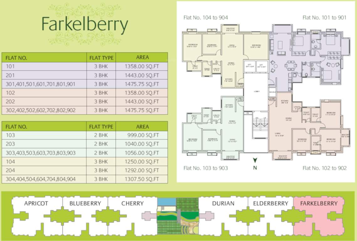  the orchard Farkelberry Typical Cluster Plan From 1st to 9th Floor