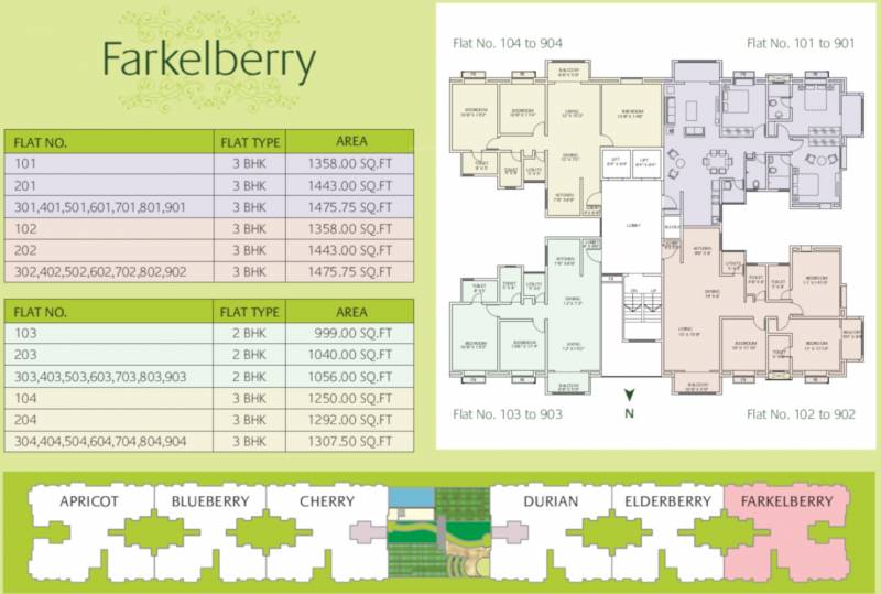  the-orchard Farkelberry Typical Cluster Plan From 1st to 9th Floor