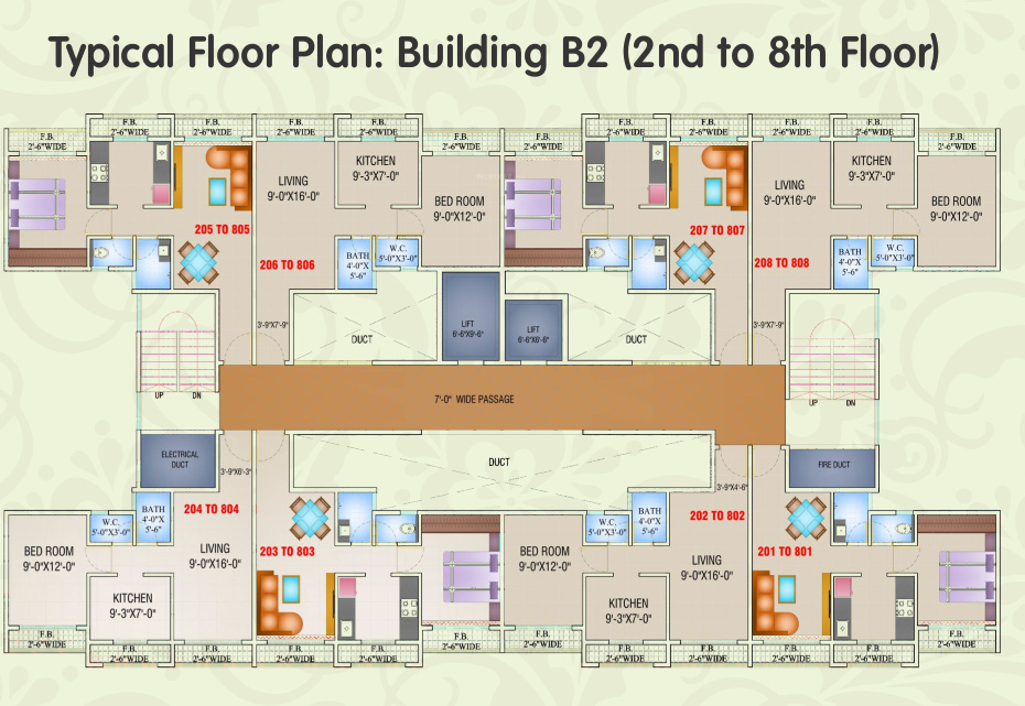  aloki phase iii Cluster Plan