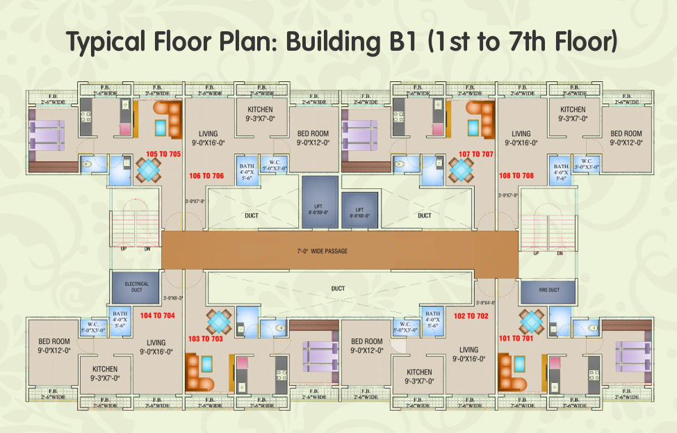  aloki phase iii Cluster Plan