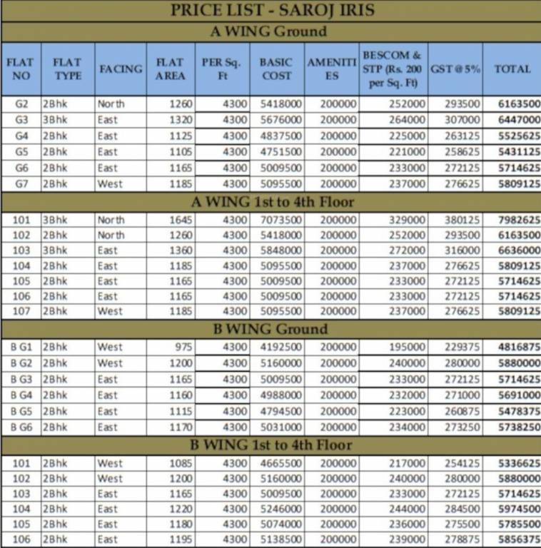 iris Subvention Scheme Payment Plan