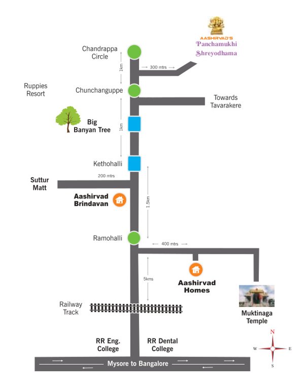 Images for Location Plan of Rajeshwari AASHIRVAD S PANCHAMUKHI SHREYODHAMA