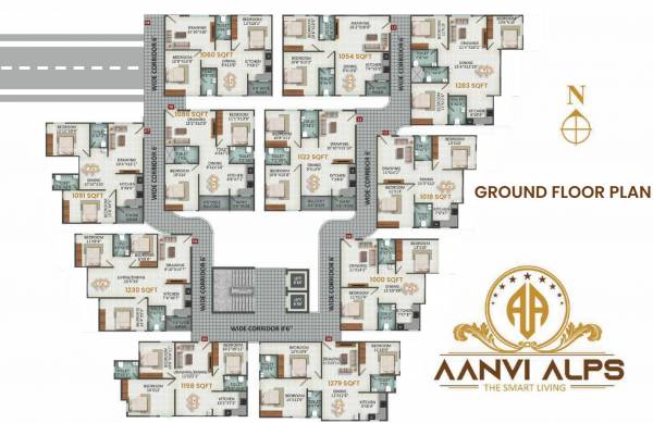  aanvi-alps Cluster Plan