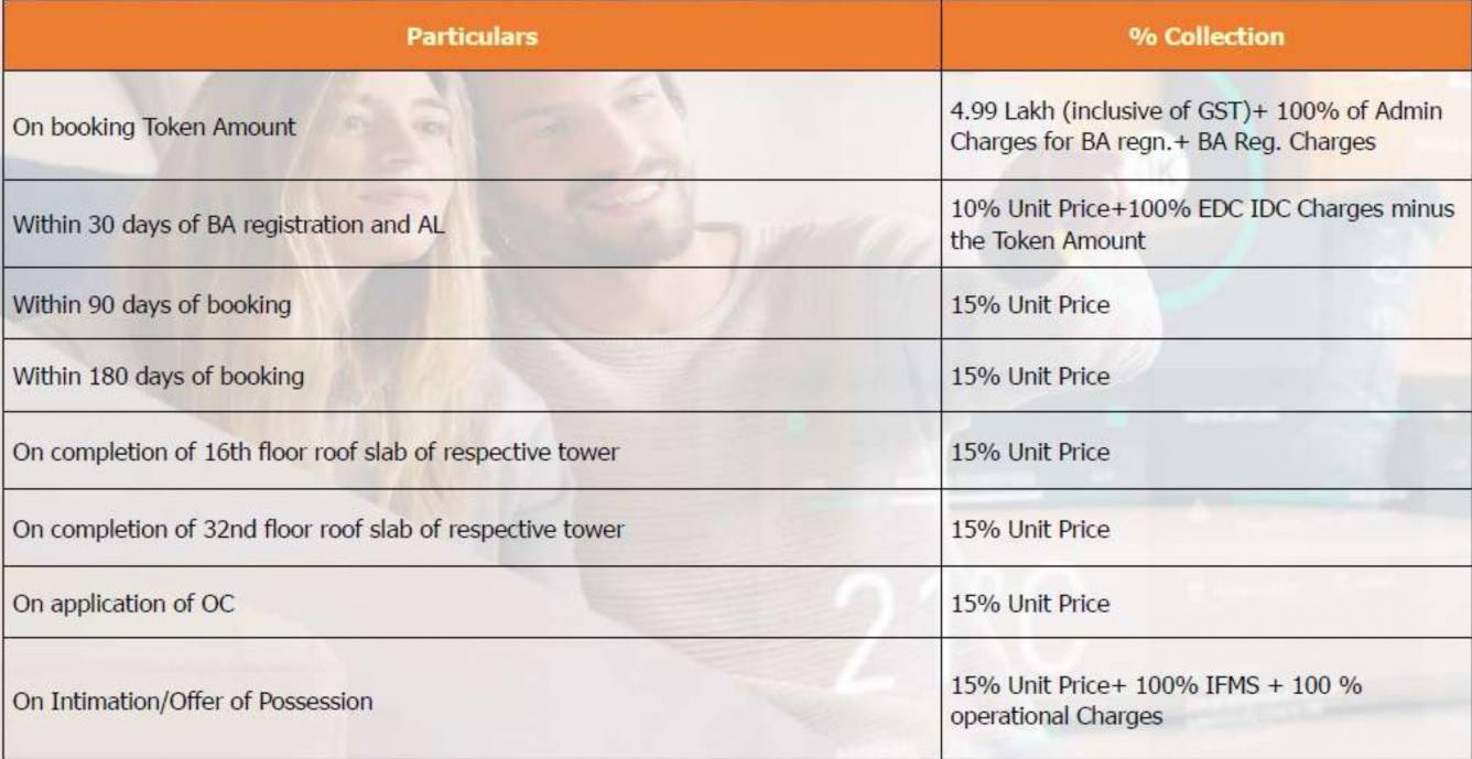 digi easy payment plan