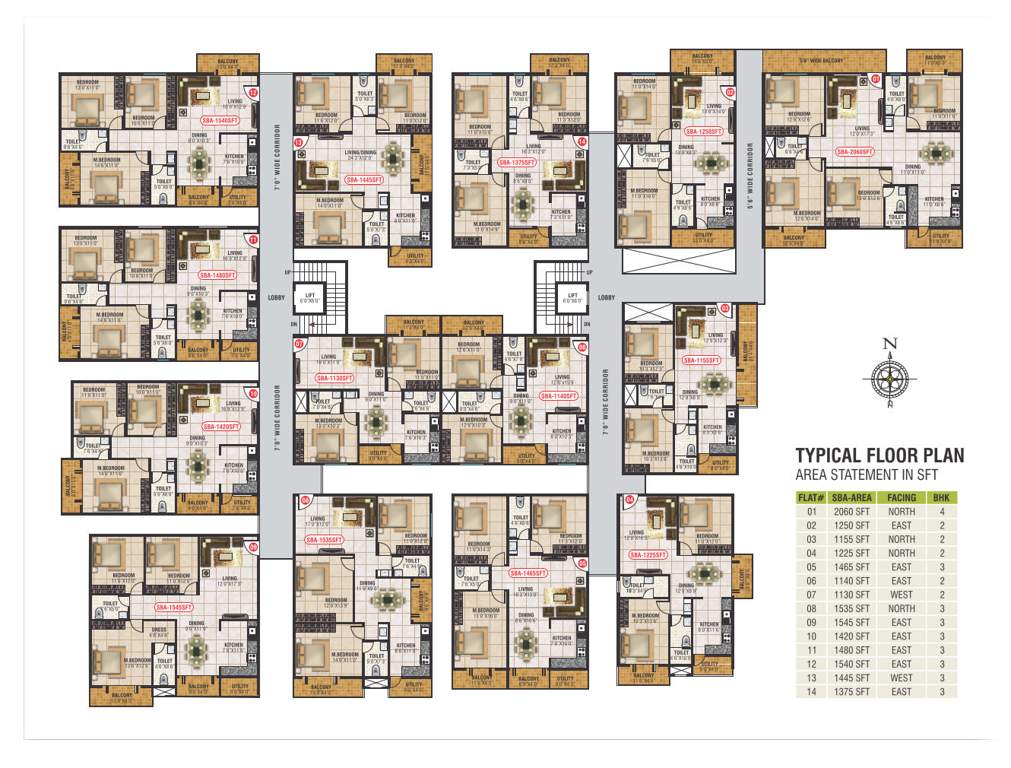  mande villa Cluster Plan