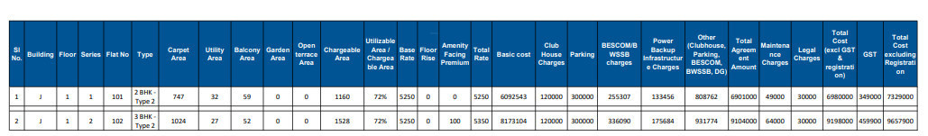 upavan-phase-4 Down Payment Payment Plan