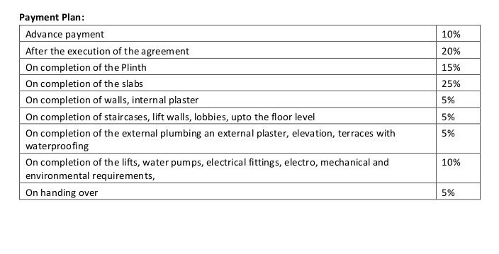 upavan-phase-4 Down Payment Payment Plan