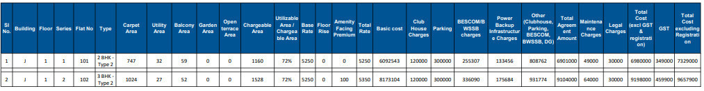 upavan-phase-3 Construction Linked Payment (CLP) Payment Plan