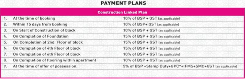 Images for Payment Plan of  City of Dreams 115