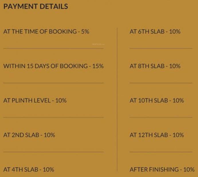 Images for Payment Plan of Madhuvan The Landmark