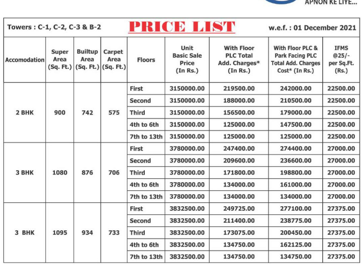 kutumb-phase-ii Construction Linked Payment (CLP) Payment Plan