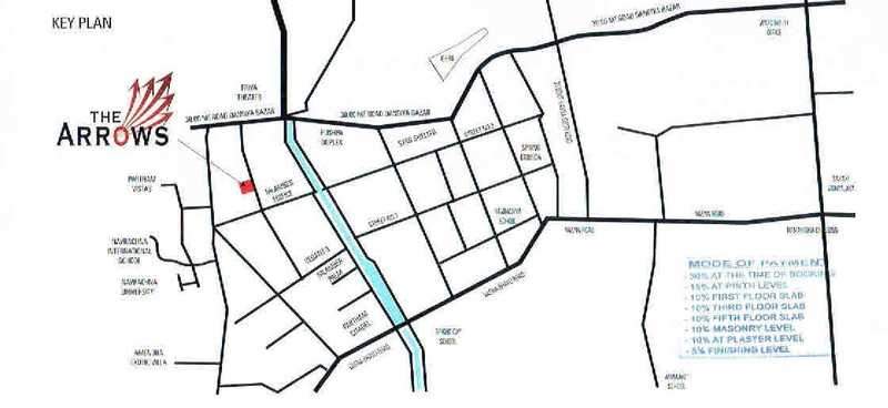  the arrows Location Plan