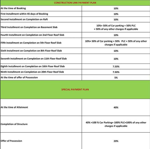 grand-avenue-iconic-tower Construction Linked Payment (CLP) Payment Plan