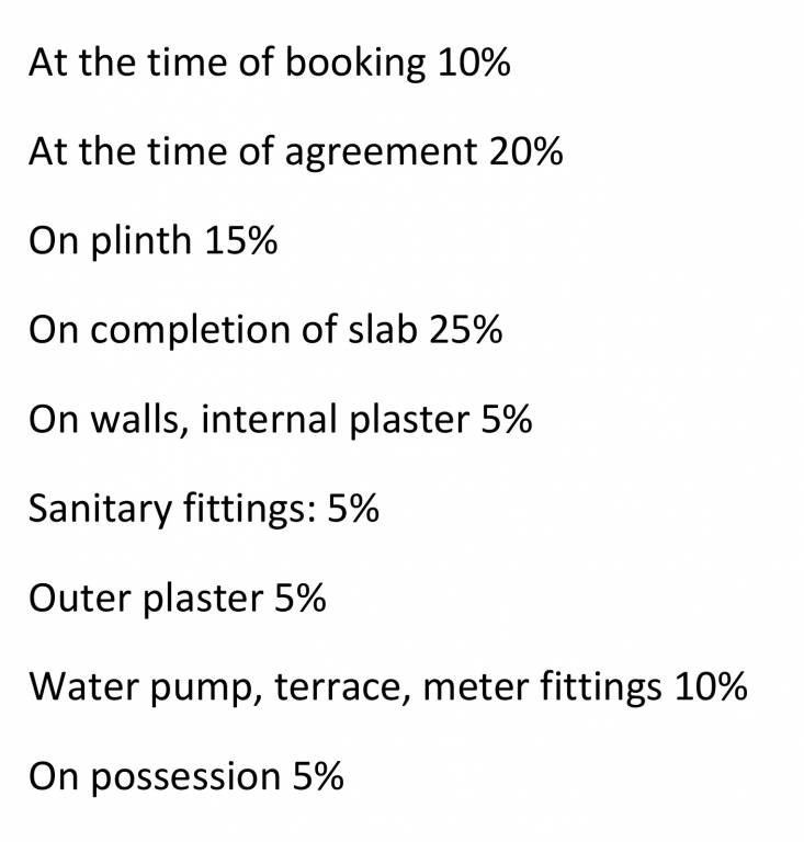 prayosha-pride Construction Linked Payment (CLP) Payment Plan