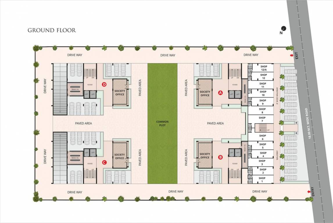  dev parijat B Cluster Plan