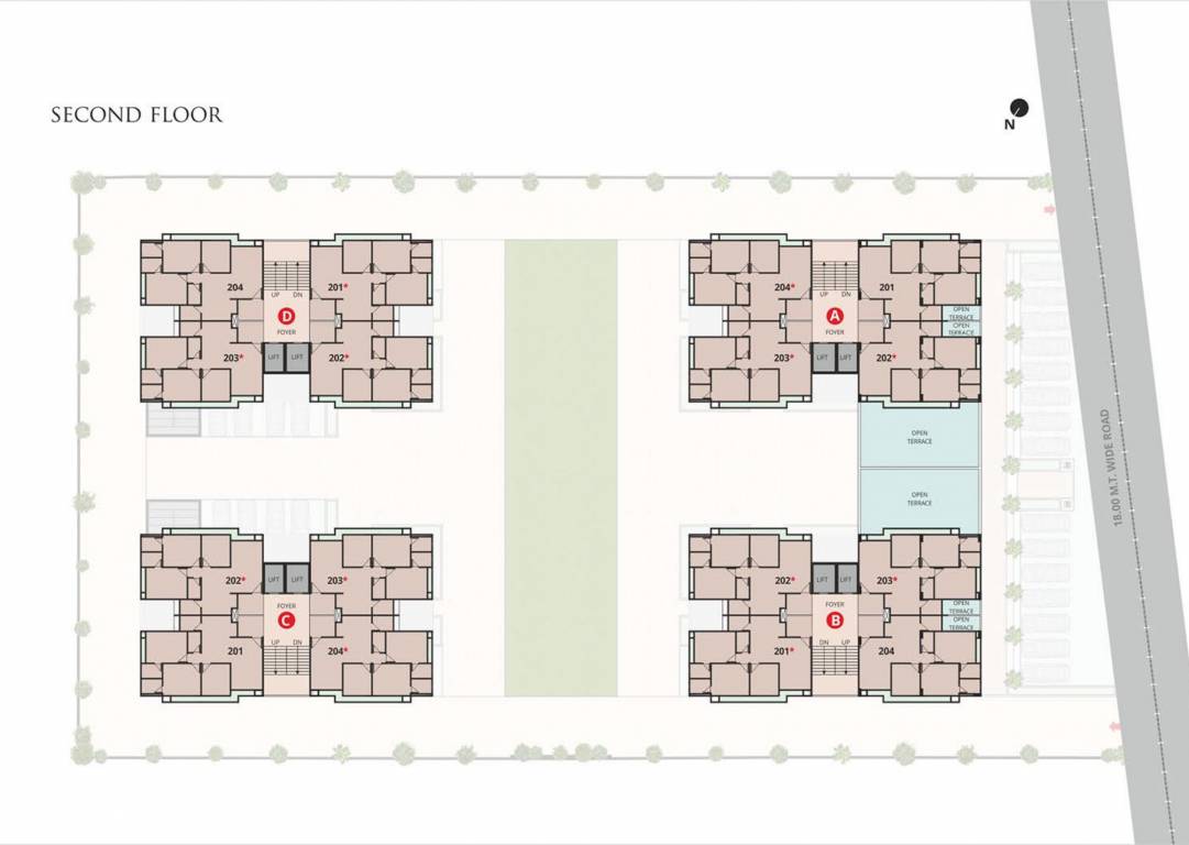  dev parijat D Cluster Plan