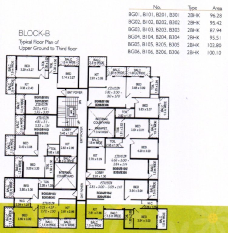 Images for Cluster Plan of Sagar Vassudeva Citadel Block B