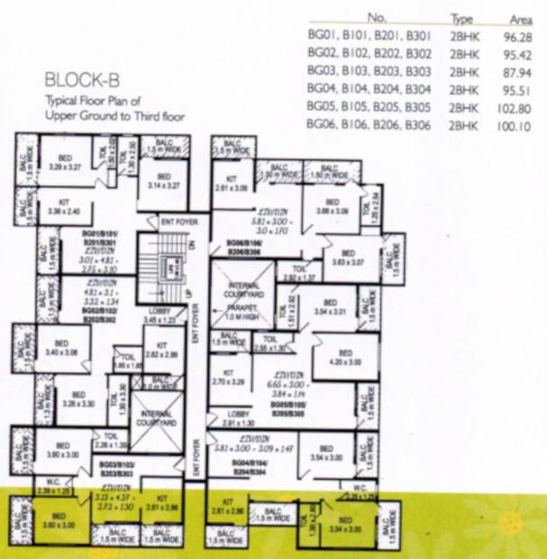 Images for Cluster Plan of Sagar Vassudeva Citadel Block B