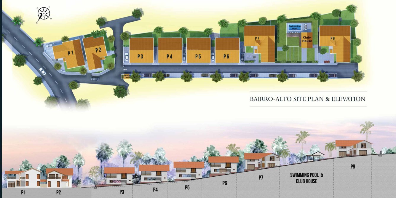  bairro alto phase ii Layout Plan