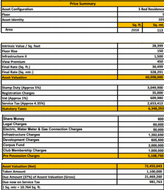 seasons-wing-d Subvention Scheme Payment Plan