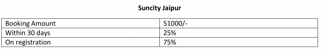 township-phase-1-extension-1 Down Payment Payment Plan