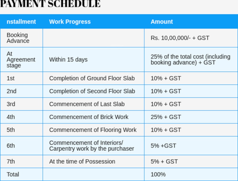 pinnacle Images for paymentPlan Payment Plan