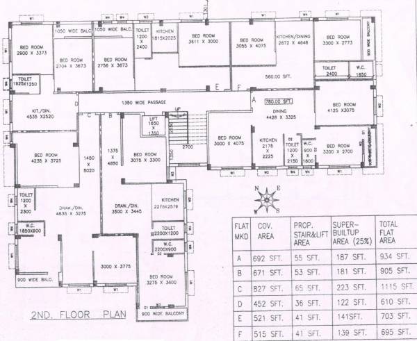 Images for Cluster Plan of D B Bhagawati Apartment