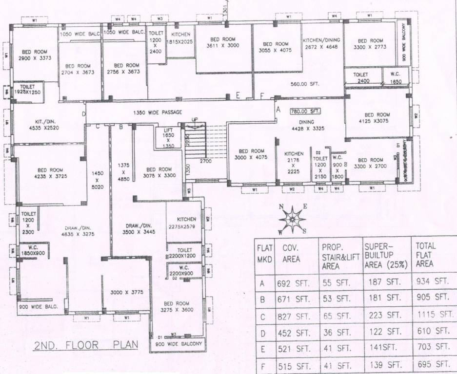 Images for Cluster Plan of D B Bhagawati Apartment