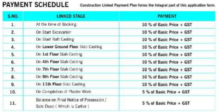 the-manhattan Construction Linked Payment (CLP) Payment Plan