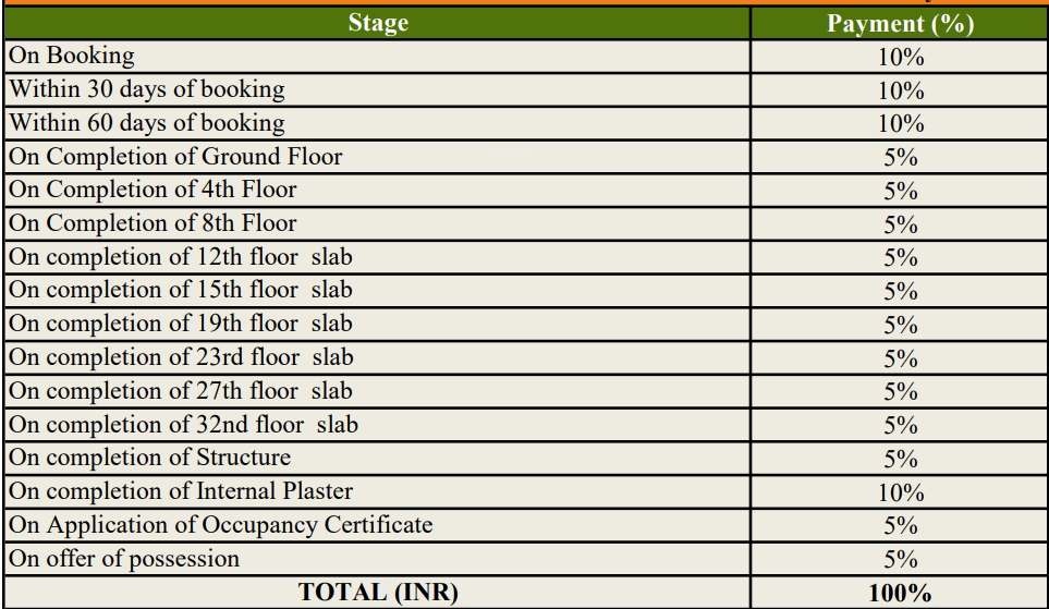 picturesque-reprieves-phase-2 Construction Linked Payment (CLP) Payment Plan