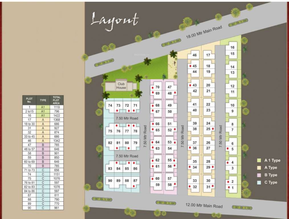 apple Layout Plan