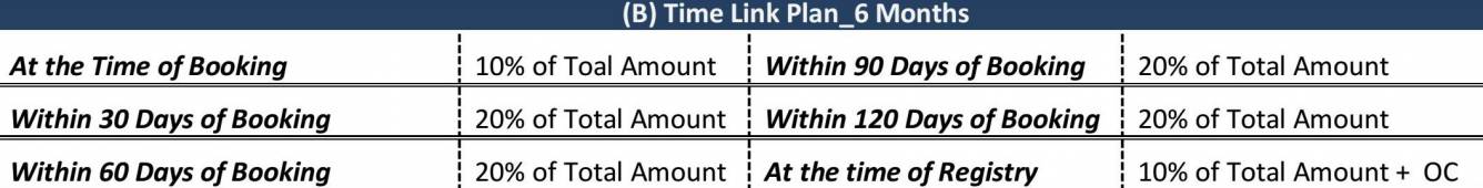 Images for Payment Plan of Lucky Palm Green Villas Payment Plan