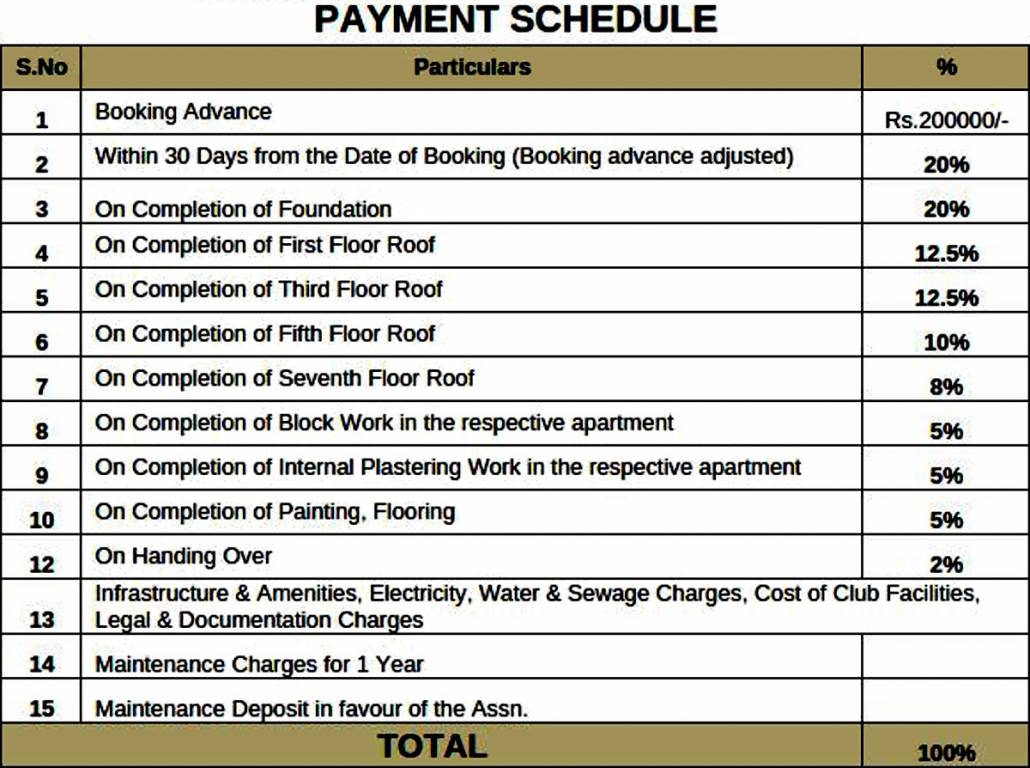 radiance-mercury Construction Linked Payment (CLP) Payment Plan