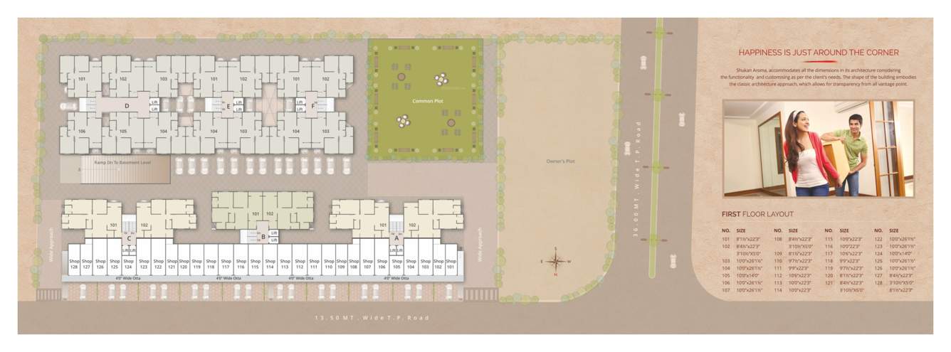  shukan aroma Cluster Plan