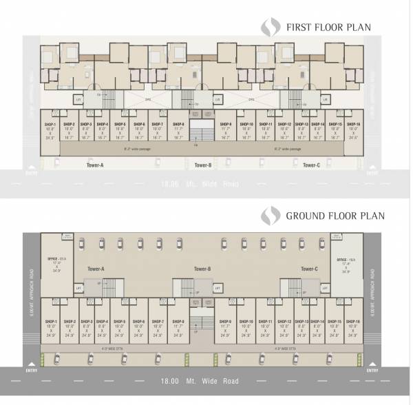 Cluster Plan shivay-sky Cluster Plan